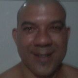 Carlosalexandre from Catende | Man | 37 years old | Sagittarius