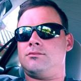 Zach from Portland | Man | 40 years old | Aries