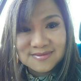 Dolly from Athens | Woman | 63 years old | Pisces