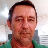 Nestorludkenpv from Tucuma | Man | 46 years old | Gemini