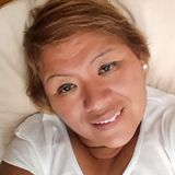 Fabita from La Plata | Woman | 54 years old | Aries