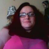 Jeannette from State College | Woman | 27 years old | Pisces