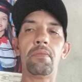 Joseiltonfidos from Boqueirao (1) | Man | 50 years old | Scorpio