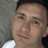 Angel from Gonzalez Catan | Man | 48 years old | Scorpio