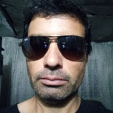 Fragosodesou3O from Diadema | Man | 44 years old | Libra