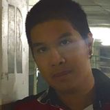 Copter from Wollongong | Man | 28 years old | Libra