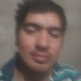 Wwwaquinolucfo from Joaquin V. Gonzalez | Man | 32 years old | Libra