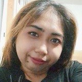 Kimmyloverosyz from Toledo | Woman | 26 years old | Gemini