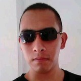 Jobaniromanf93 from Ixtapan de la Sal | Man | 36 years old | Scorpio
