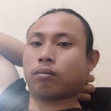 Diasthokyq from Jakarta Pusat | Man | 30 years old | Leo