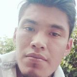 Martincruz from Las Pintas de Arriba | Man | 29 years old | Capricorn