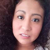 Mayoyis from Guadalajara | Woman | 28 years old | Aquarius