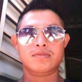 Vatovencedj4 from Hopelchen | Man | 33 years old | Aries