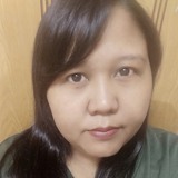 Bee from Taipei | Woman | 42 years old | Aries