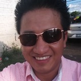 Lafusionq2 from Momoxpan | Man | 42 years old | Sagittarius