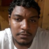 Yuri from Urucuca | Man | 31 years old | Cancer