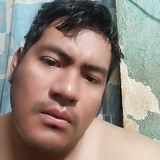 Peter98Rvq from Huimanguillo | Man | 38 years old | Sagittarius