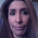 Llttlemona from Burley | Woman | 55 years old | Scorpio