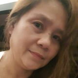 Ivy from Manila | Woman | 58 years old | Virgo