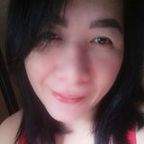 Nerry from Buting | Woman | 42 years old | Aquarius