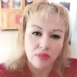 Ferbandezluzri from Tlalpan | Woman | 57 years old | Cancer