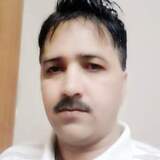 Dildarhussaidf from Manama | Man | 42 years old | Sagittarius