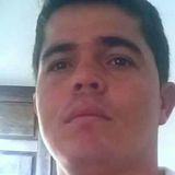 Bruninho from Euclides da Cunha | Man | 35 years old | Sagittarius