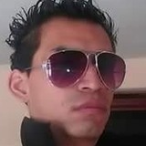Manuelalfredhx from Los Reyes Acozac | Man | 34 years old | Scorpio