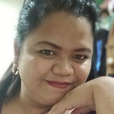 Babes from Makati | Woman | 37 years old | Taurus