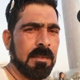 Engjellushnix2 from Tirana | Man | 58 years old | Aries