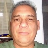 Alejandrocan72 from Cuautitlan Izcalli | Man | 54 years old | Aquarius