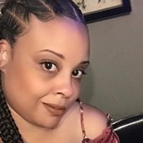 Hannyburke from Zurich | Woman | 32 years old | Taurus