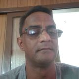 Scampy from Richmond | Man | 26 years old | Virgo