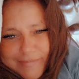 Marcelaovandxu from Parana | Woman | 57 years old | Libra