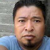 Raulmartinezkr from Tehuacan | Man | 45 years old | Scorpio