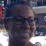 Faby from Toluca | Woman | 47 years old | Taurus
