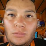 Pollos from Nextlalpan | Man | 43 years old | Gemini