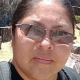 Totolo from Guadalajara | Woman | 43 years old | Aries