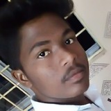 Vetri from Villupuram | Man | 27 years old | Aries