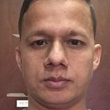 Dipak from Doha | Man | 39 years old | Scorpio