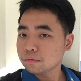 Nuttapongmalpl from Phetchabun | Man | 29 years old | Aries