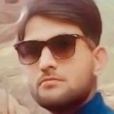 Riyanshvishwcf from Sagar | Man | 32 years old | Leo