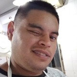 Brianmonzonlq from Lomas De Zamora | Man | 30 years old | Aries
