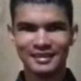 Allysonthalis from Caarapo | Man | 33 years old | Aries