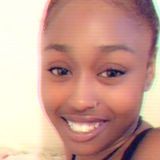 Tg from Bronx | Woman | 32 years old | Aries