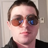 Hristo from Sofia | Man | 32 years old | Aries