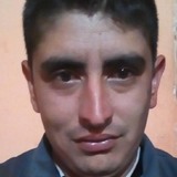 Agustin from Loja | Man | 26 years old | Cancer