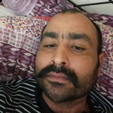 Sonuthakur from Kuwait | Man | 45 years old | Capricorn