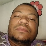 Gtavanilsonc3X from Sao Cristovao | Man | 35 years old | Capricorn