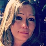 Ciaa from Toluca | Woman | 43 years old | Capricorn